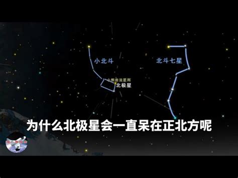 北方之星缺點